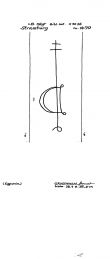 Wasserzeichen DE8100-PO-27156