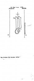 Wasserzeichen DE8100-PO-30117