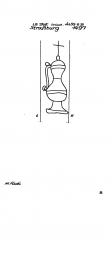 Wasserzeichen DE8100-PO-31352