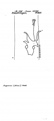 Wasserzeichen DE8100-PO-64588