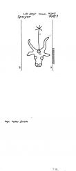 Wasserzeichen DE8100-PO-77007