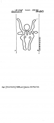 Wasserzeichen DE8100-PO-81589