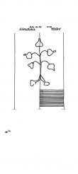 Wasserzeichen DE8370-PO-127286