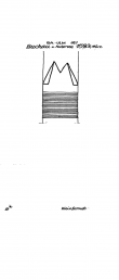 Wasserzeichen DE8370-PO-28672