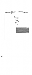 Wasserzeichen DE8370-PO-42851