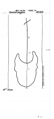 Wasserzeichen DE8370-PO-57774