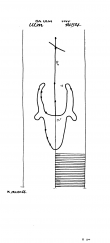 Wasserzeichen DE8370-PO-59609