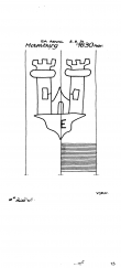 Wasserzeichen EE7185-PO-102672