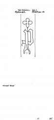 Wasserzeichen EE7185-PO-111110