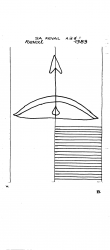 Wasserzeichen EE7185-PO-123462