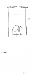 Wasserzeichen EE7185-PO-150844