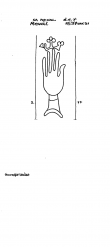 Wasserzeichen EE7185-PO-154784