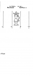 Wasserzeichen EE7185-PO-31505