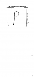 Wasserzeichen IT1185-PO-106417