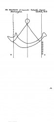 Wasserzeichen IT1185-PO-119285