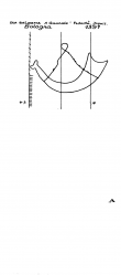 Wasserzeichen IT1185-PO-119291