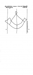 Wasserzeichen IT1185-PO-119378