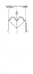 Wasserzeichen IT1185-PO-123593