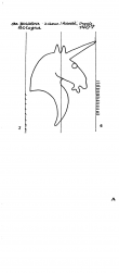 Wasserzeichen IT1185-PO-124930