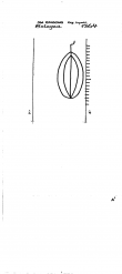 Wasserzeichen IT1185-PO-129829