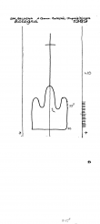 Wasserzeichen IT1185-PO-150902