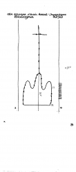 Wasserzeichen IT1185-PO-151010