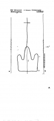 Wasserzeichen IT1185-PO-151048