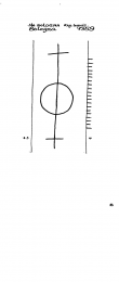 Wasserzeichen IT1185-PO-21788