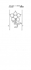 Wasserzeichen IT1650-PO-127034