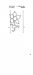 Wasserzeichen IT1650-PO-127042