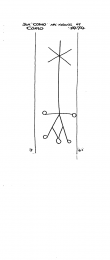 Wasserzeichen IT1650-PO-26655