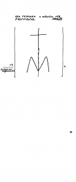 Wasserzeichen IT2670-PO-28784