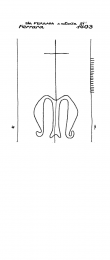 Wasserzeichen IT2670-PO-28898