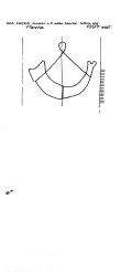 Wasserzeichen IT5025-PO-119373