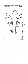 Wasserzeichen IT5025-PO-127888