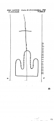 Wasserzeichen IT5025-PO-150261