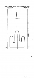 Wasserzeichen IT5025-PO-150265