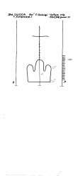 IT5025-PO-150711 - Typ:1 - ID: 91840 - Eintrag Nr.: 549 Wasserzeichen IT5025-PO-150711