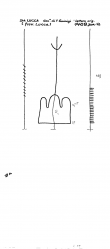 Wasserzeichen IT5025-PO-151321