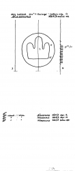 Wasserzeichen IT5025-PO-153203