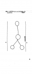 Wasserzeichen IT5025-PO-160227