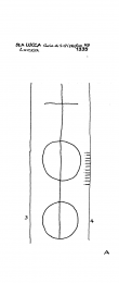 Wasserzeichen IT5025-PO-22406