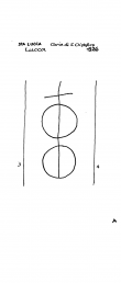 Wasserzeichen IT5025-PO-22415