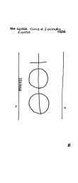 Wasserzeichen IT5025-PO-22416