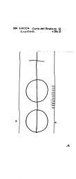 Wasserzeichen IT5025-PO-22468