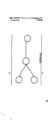 Wasserzeichen IT5025-PO-22963