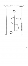 Wasserzeichen IT5025-PO-29638