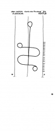 Wasserzeichen IT5025-PO-29645