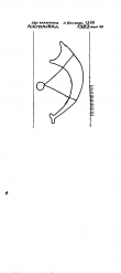 Wasserzeichen IT5235-PO-119995