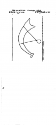 Wasserzeichen IT5235-PO-120042